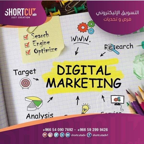 الصعوبات التي تواجه التسويق الإلكتروني الصعوبات التي تواجه التسويق الإلكتروني