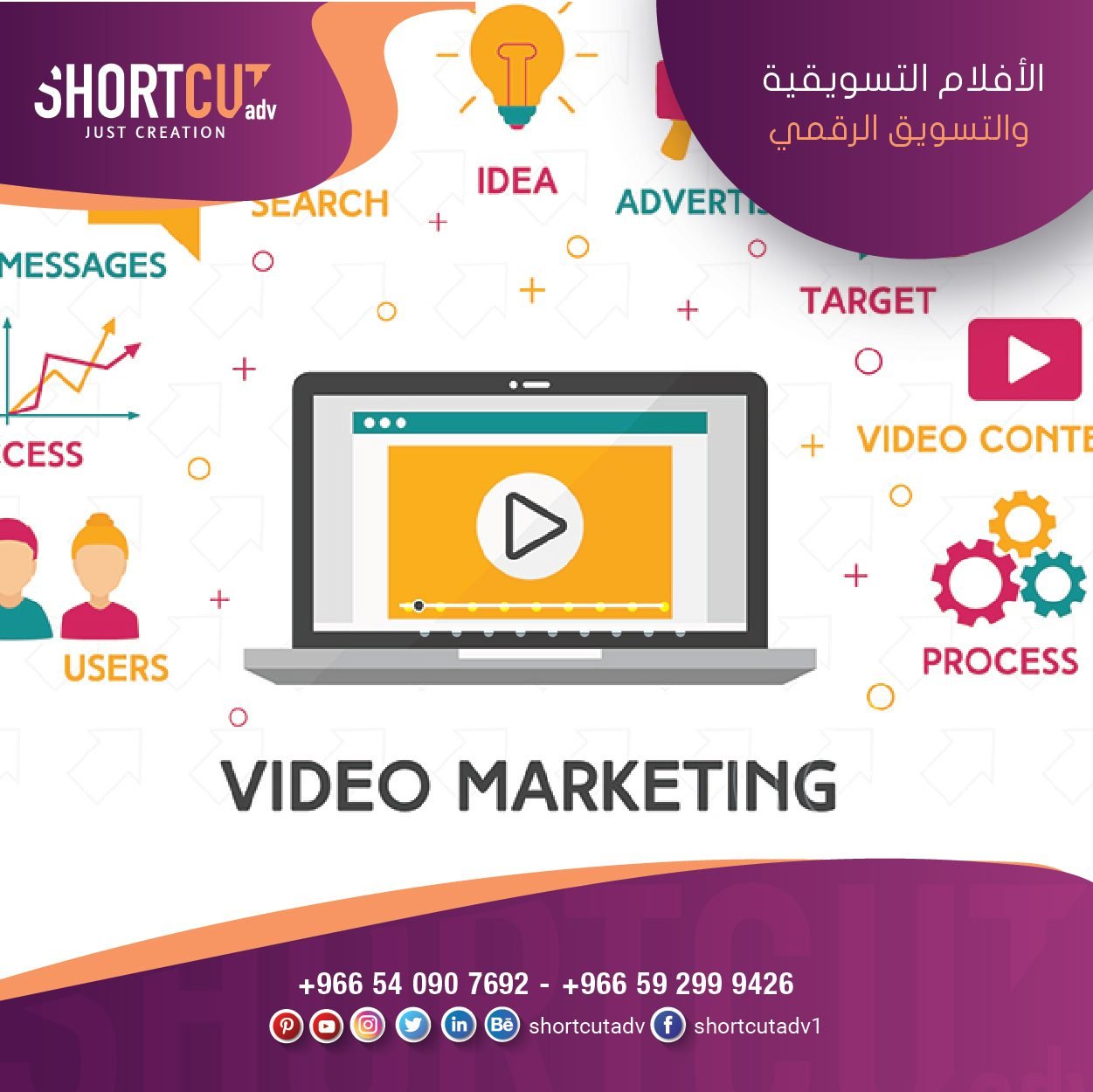 التسويق الرقمي
