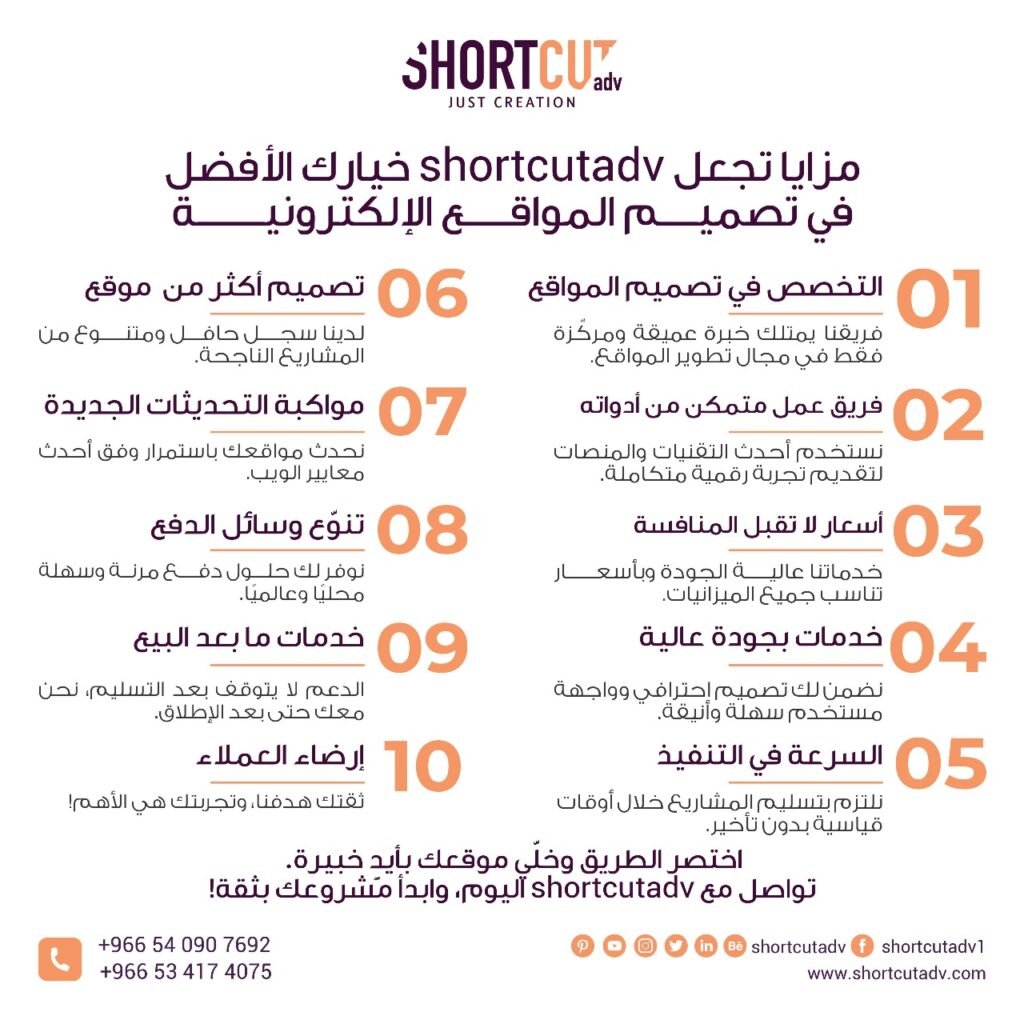 مزايا تجعل shortcutadv خيارك الأفضل في تصميم المواقع الإلكترونية