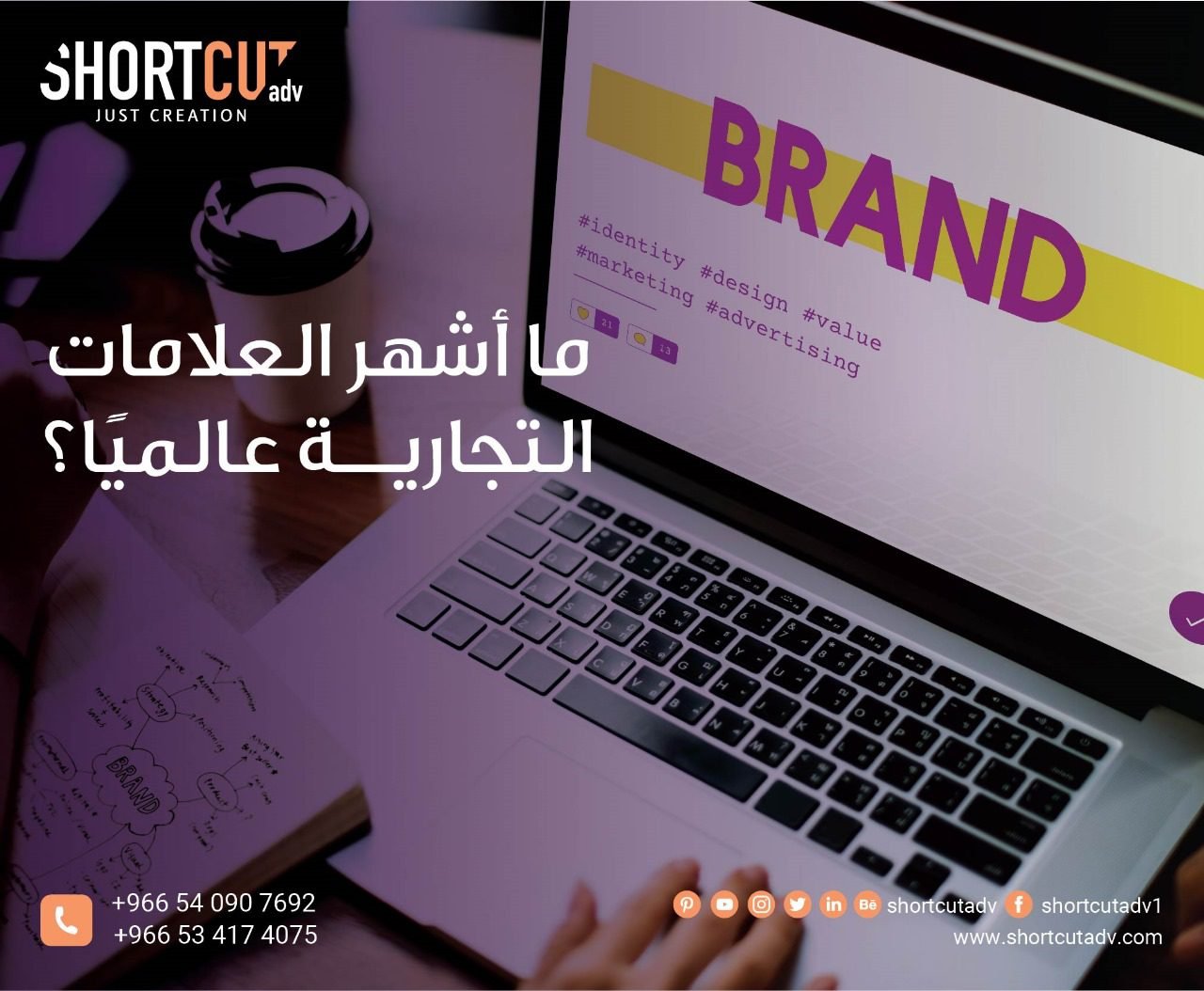 ما أشهر العلامات التجارية عالميًا؟