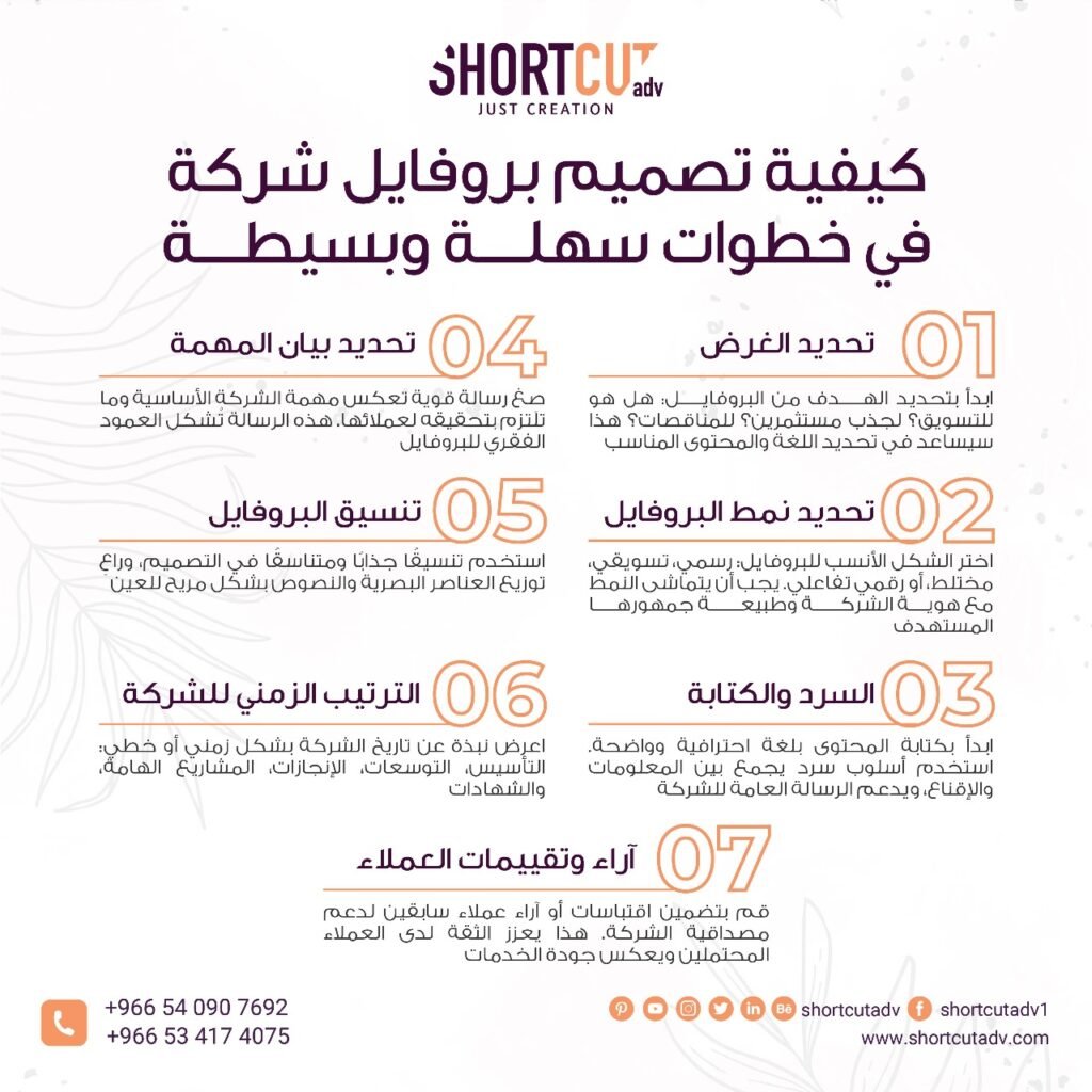 كيفية تصميم بروفايل شركة في خطوات سهلة وبسيطة
