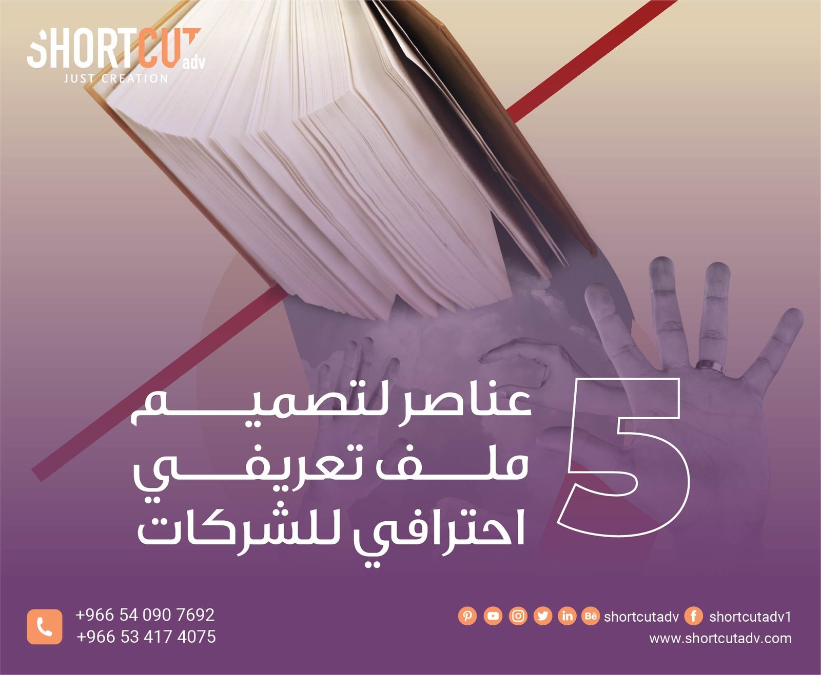 5 عناصر لتصميم ملف تعريفي احترافي للشركات